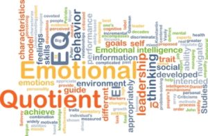 Emotional Intelligence Training - Four Lenses in Ontario California thumbnail